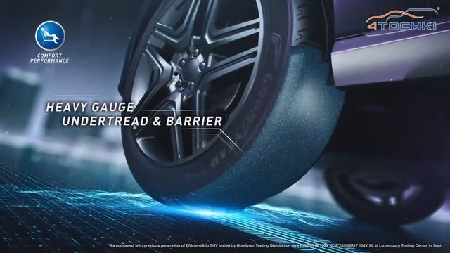 Летние шины Goodyear EfficientGrip Performance SUV на 4 точки. Шины и диски 4точки - Wheels & Tyres смотреть онлайн