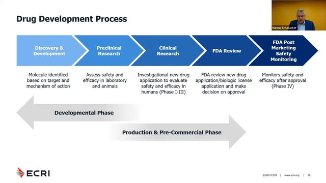 Insuring Innovation: Life Sciences and the P&C Insurance Industry смотреть онлайн