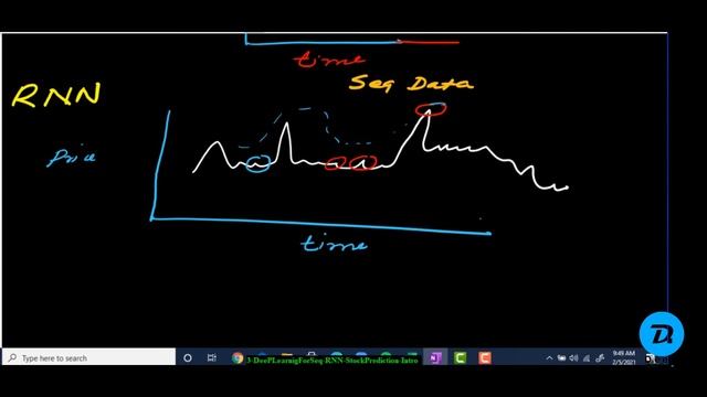 Topic # 30 RNN Stock Value (Urdu | Hindi) смотреть онлайн