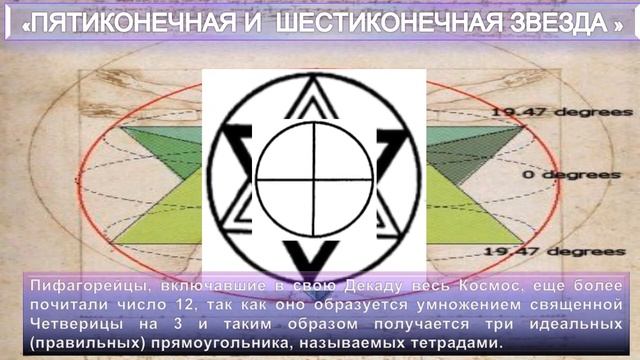 ПЯТИКОНЕЧНАЯ И ШЕСТИКОНЕЧНАЯ ЗВЕЗДА - статья Е.П. Блаватской (1831-1891)