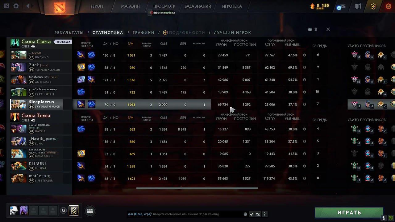 DOTA 2 смотреть онлайн