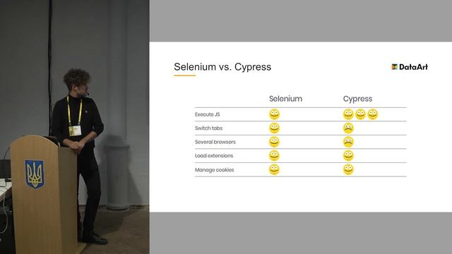 Кирилл Соколов - Cypress: fast, easy and reliable testing смотреть онлайн