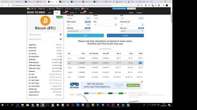 Скрытые Последствия Халвинга BTC для Майнеров