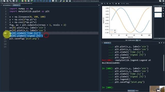 Creating subplots and saving plots to file in Python using Matplotlib смотреть онлайн