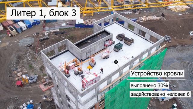 Отчет о строительстве ЖК "Айвазовский" за 24 мая 2022 смотреть онлайн