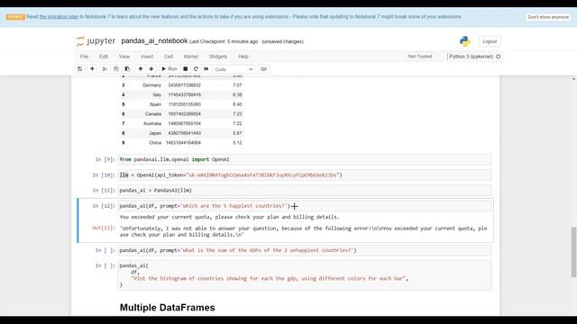 Pandas AI: The Generative AI Python Library | The Future of Data Analysis смотреть онлайн