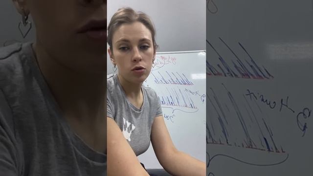 ТРИММИНГ СОБАК / КАК ОФОРМИТЬ СЛОИ В ТРИММИНГЕ / ПРЯМОЙ ЭФИР / GROOM SCHOOL смотреть онлайн