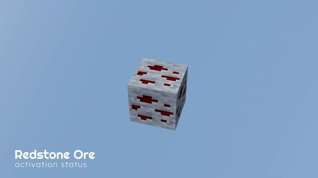 Redstone Tweaks 2.0 | Minecraft Redstone Resource Pack | 1.20.x