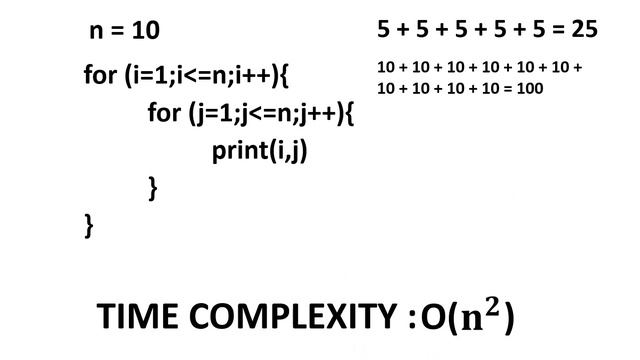 TIME COMPLEXITY | BIG O NOTATION | HOW TO FIND LOG N TIME COMPLEXITY | ANIMATION | смотреть онлайн