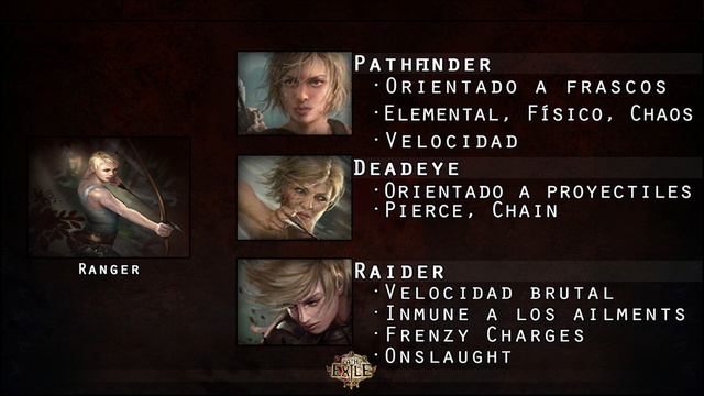 Mecánicas en menos de 5 minutos || Personajes en Path of Exile смотреть онлайн