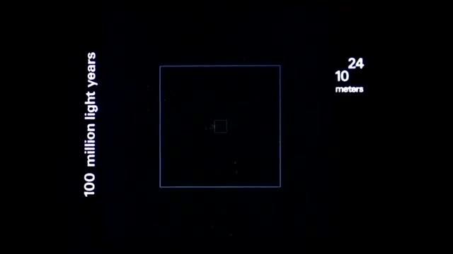 Powers Of Ten / Степени десяти