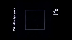 Powers of Ten / Степени десяти