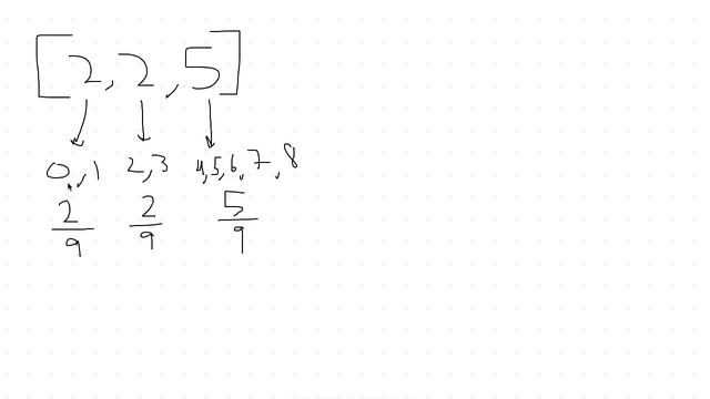 Random Pick with Weight (Leetcode 528, Python) смотреть онлайн