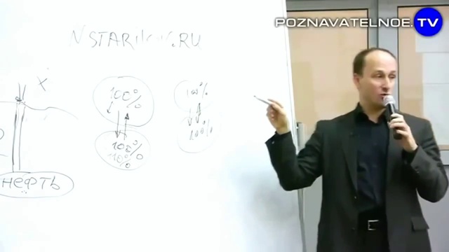 Почему ЦЕНЫ РАСТУТ, а НЕ СНИЖАЮТСЯ! смотреть онлайн