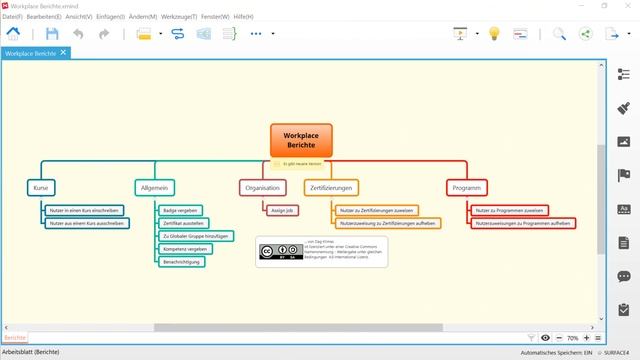 Was bringen nutzerdefinierte Berichte? - Moodle 4 смотреть онлайн