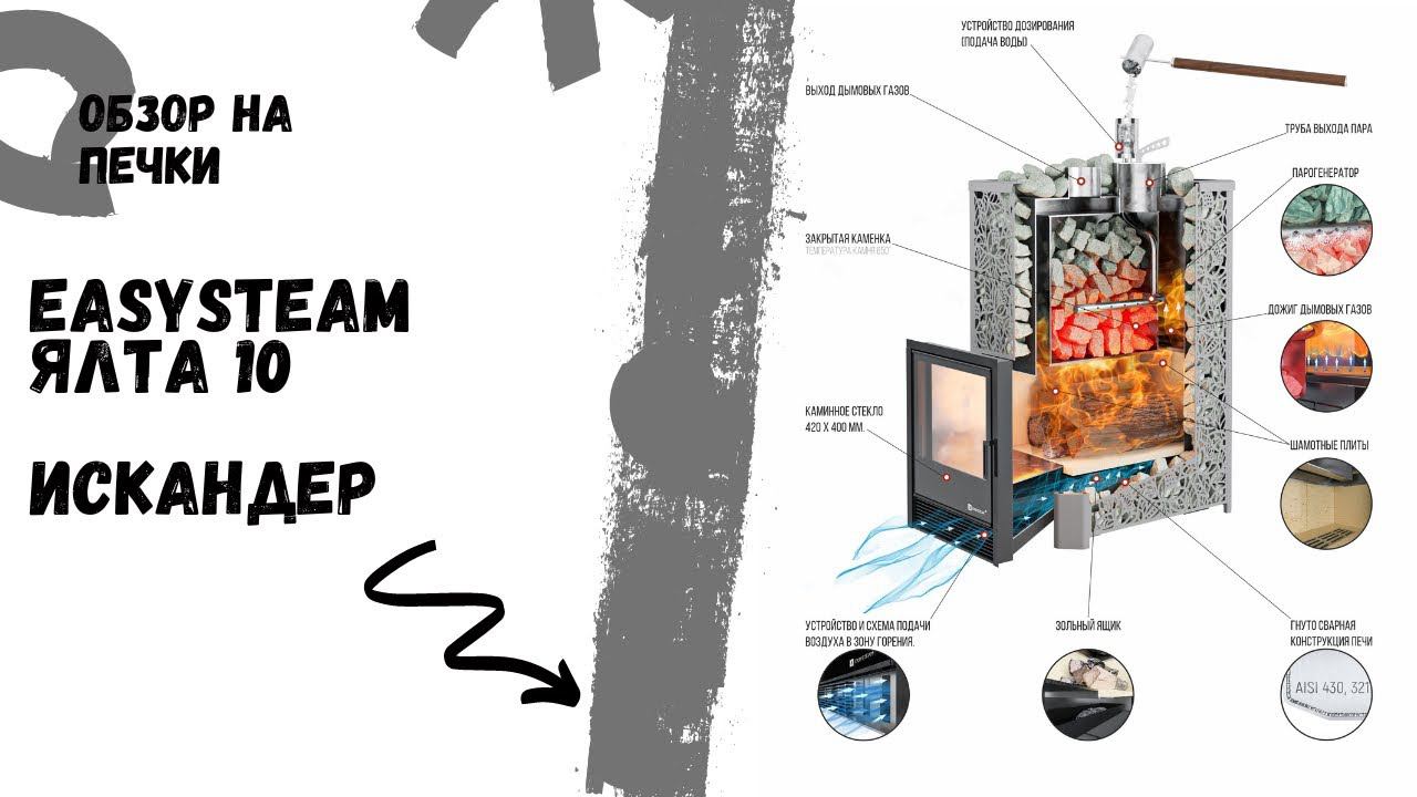 Обзор печки «EASYSTEAM» и «Искандер»