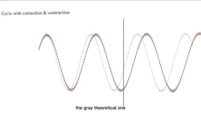 Predicting Reversals with Dynamic Cycles--Bogu International Investment Forum смотреть онлайн