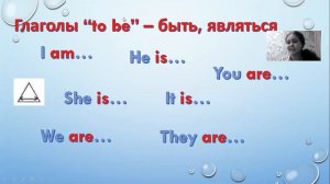 Видео урок. Английский язык 2 класс. Чтение Оо, глаголы to be (Урок 60)