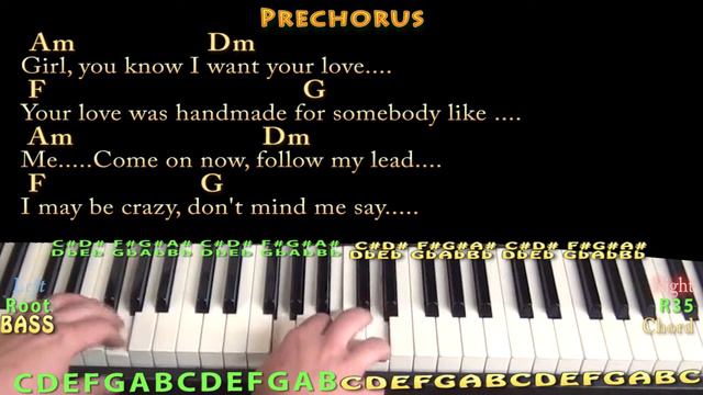 Shape Of You (Ed Sheeran) Piano Jamtrack In Am Minor With Chords/Lyrics