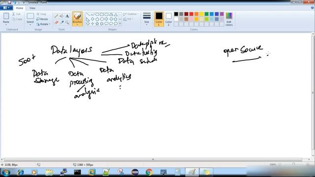 All about [ What is Big Data ? in தமிழ்] смотреть онлайн