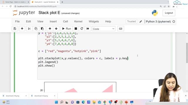 Matplotlib Stack Plot Tutorial: How to Create a Stack Plot in Matplotlib with Python смотреть онлайн