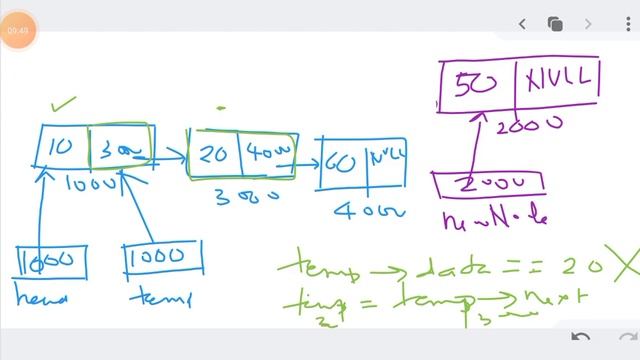 Mod 3 part 4 Single linked list - insertion after specific node смотреть онлайн
