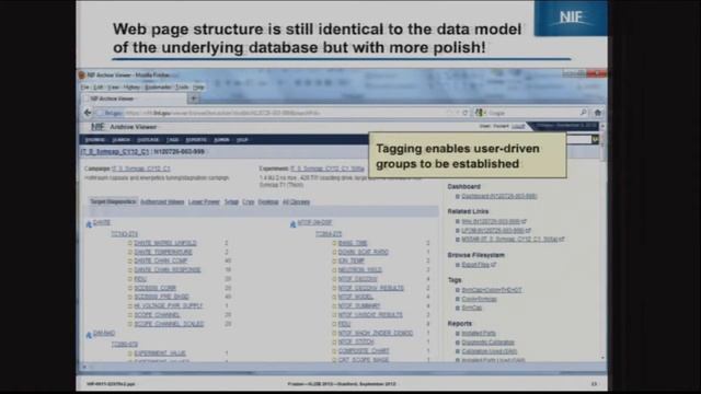 XLDB2012: A self-organizing Repository for Fusion Science смотреть онлайн