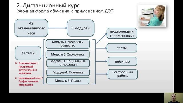 Выпускники колледжей: подготовка к вступительным экзаменам | ПОДГОТОВИТЕЛЬНЫЕ КУРСЫ смотреть онлайн