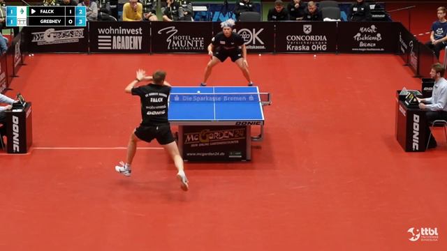 Mattias Falck vs Maksim Grebnev (TTBL Selected) I Saison 2022/23 смотреть онлайн