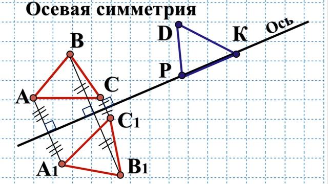 Осевая и центральная симметрия смотреть онлайн