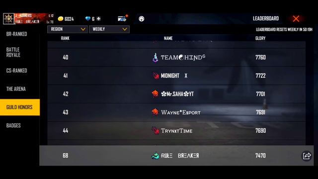 GUILD HONORS REGION 68 number 1 2 3 4 5 6 7 8 9 A B C D E F G #guildasfreefire 🙈🙈🙈🙉🙉🙊 #jgamer #6000 смотреть онлайн