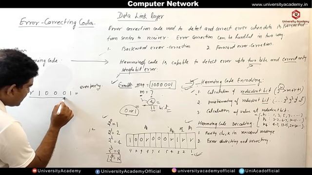 CN30: Hamming Code Error Detection and Correction | Hamming Code Encoding and Decoding смотреть онлайн