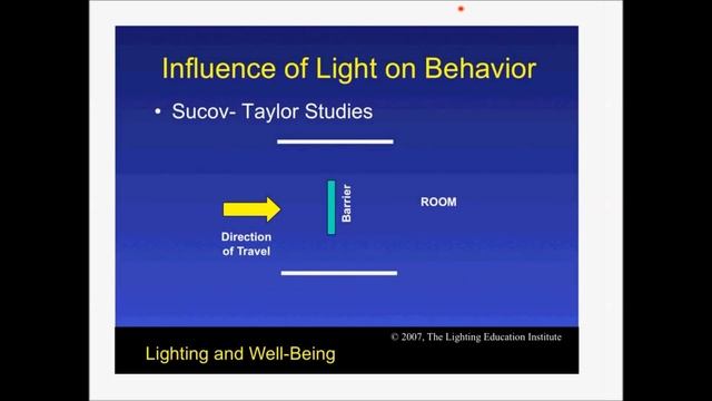Illustrations of Psychological and Physiological Effects (Luminous Talks 1) смотреть онлайн