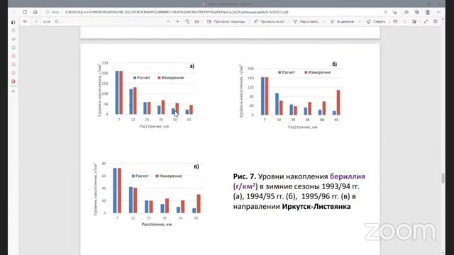 4. Математические модели физики атмосферы, океана и ОС смотреть онлайн