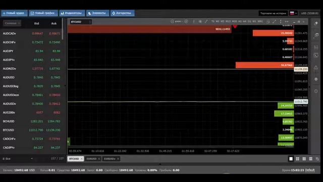 Mobius Trader 7 Преимущества смотреть онлайн