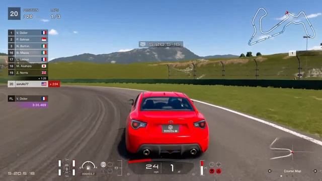 Gran Turismo®SPORT Camera fix смотреть онлайн