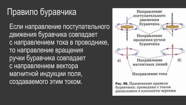 Физика 9 класс. §35 Направление тока и направление линий его магнитного поля смотреть онлайн