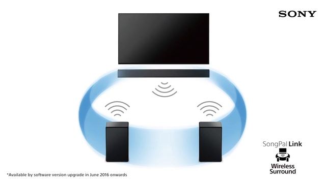 Sony HT-XT2 170W Sound Base with Wireless Multi-room смотреть онлайн