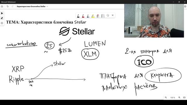 Что это за блокчейн Stellar такой? Душкин объяснит смотреть онлайн