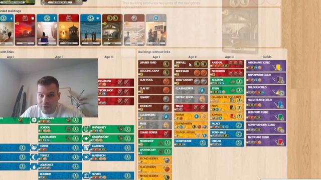 Choosing your progress token | 7 Wonders Duel Board Game Arena смотреть онлайн