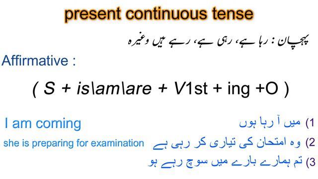present || continuous || tense || affirmative || negative || interrogative || Class # 07 || in urdu смотреть онлайн