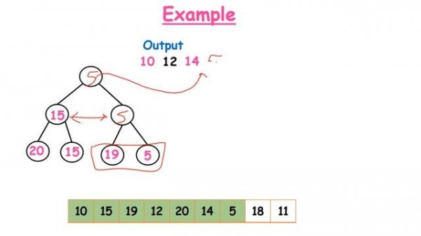 Tournament Sort | Easy Example |Tree Selection Sort | Data Structure & Algorithms |