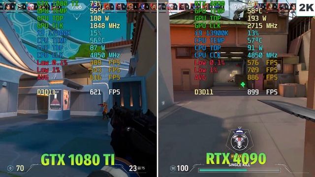 VALORANT - RTX 4090 vs GTX 1080 Ti | 4K,2K,1080p Benchmark смотреть онлайн