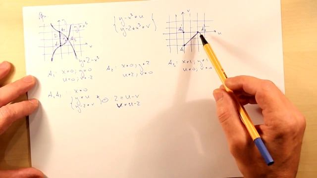 Криволинейные координаты. Тема смотреть онлайн