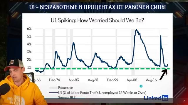 ИНВЕСТ СТРАТЕГИЯ: Несколько сделок за 10 лет и ты в шоколаде? | Солодин LIVE смотреть онлайн