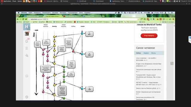 Не про React. Что такое Agile, gitflow, какими инструментами можно пользоваться смотреть онлайн