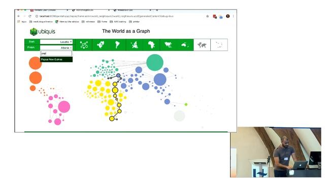 KCM19 - "Neo4J and CTools? Yes with Kettle" (Kunal Pattni) смотреть онлайн