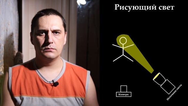 Коротко о свете. 3 схемы с одним источником. смотреть онлайн