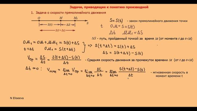 Производная 1. Задачи, приводящие к понятию производной - 720 смотреть онлайн