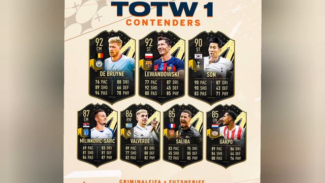 TOTW 1 Contenders FIFA 23 Ft Son, Saliba, Lewa, De Bruyne etc смотреть онлайн